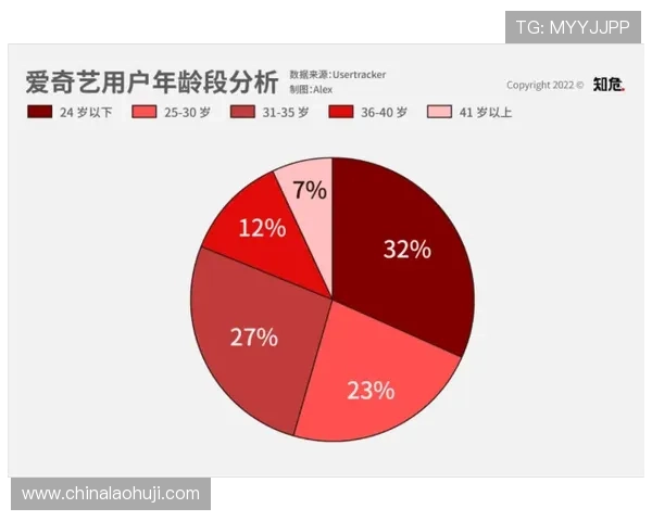 掌握水果老虎机秘诀让你在游戏中轻松突破盈利难题的实战技巧